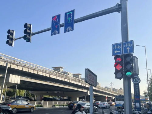 交通设施添新翼 桥下空间焕新颜——雍和宫路口通行效率显著提升
